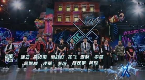这就是街舞 最新 爆料,舞者阵容升级，精彩对决即将上演！